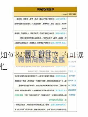 如何提高测试用例的可读性