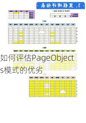 如何评估PageObjects模式的优劣