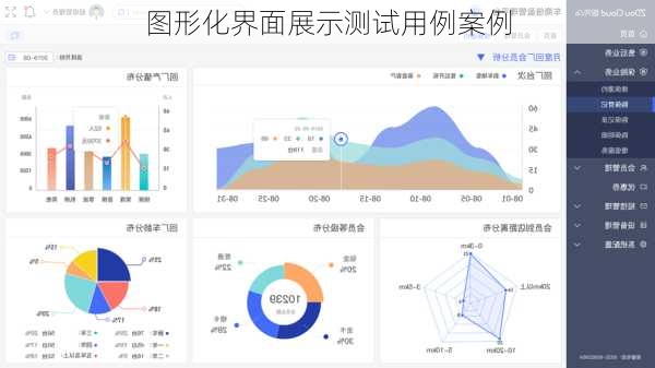 图形化界面展示测试用例案例