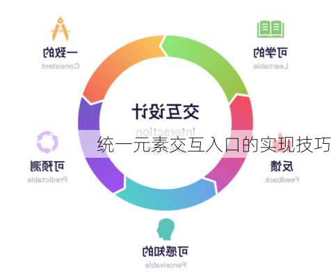 统一元素交互入口的实现技巧
