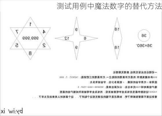 测试用例中魔法数字的替代方法
