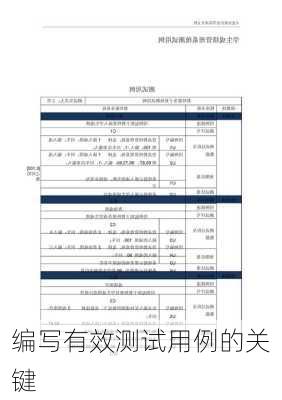 编写有效测试用例的关键