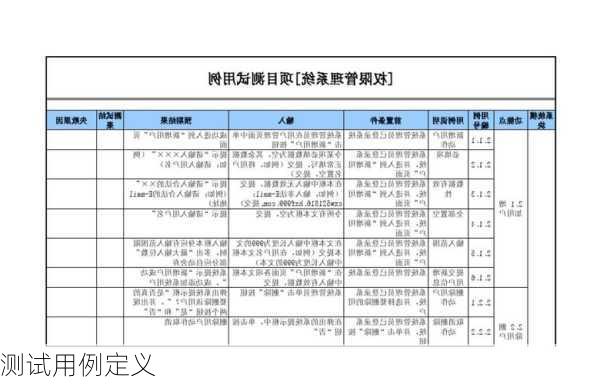 测试用例定义