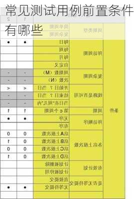 常见测试用例前置条件有哪些