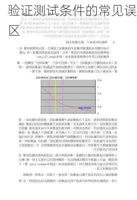 验证测试条件的常见误区