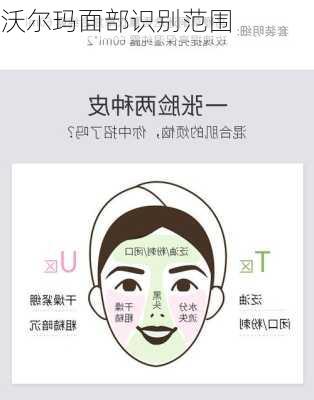 沃尔玛面部识别范围