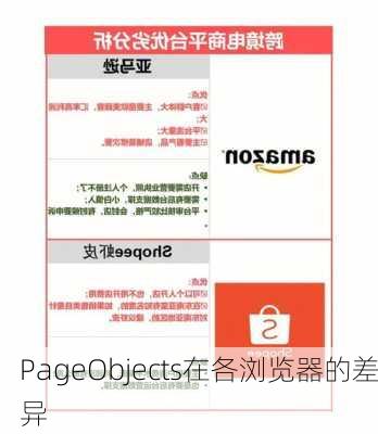 PageObjects在各浏览器的差异