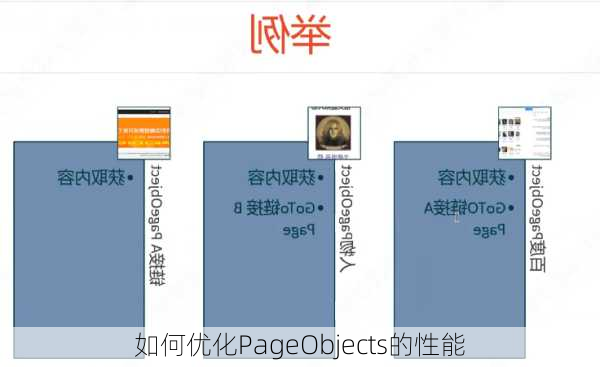 如何优化PageObjects的性能