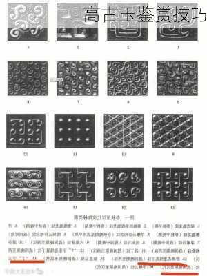 高古玉鉴赏技巧