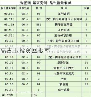 高古玉投资回报率