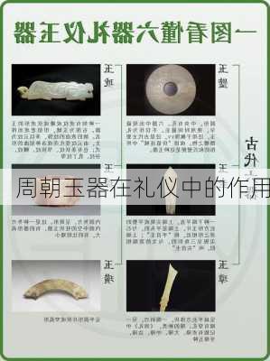 周朝玉器在礼仪中的作用