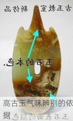 高古玉气味辨别的依据