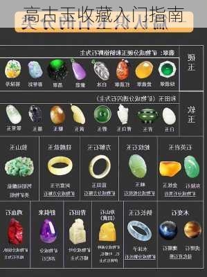 高古玉收藏入门指南