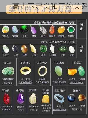 高古玉定义和玉的关系