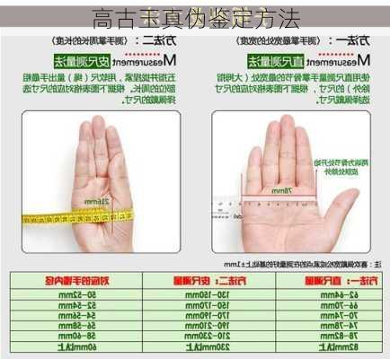 高古玉真伪鉴定方法