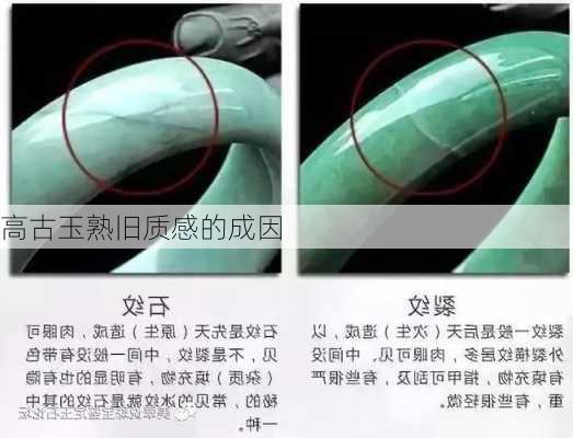 高古玉熟旧质感的成因