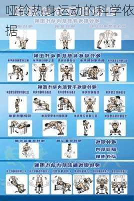 哑铃热身运动的科学依据