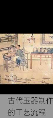 古代玉器制作的工艺流程