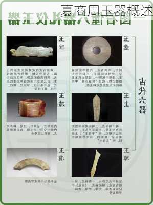夏商周玉器概述