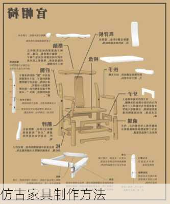 仿古家具制作方法