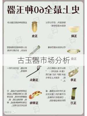 古玉器市场分析