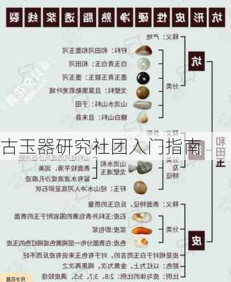 古玉器研究社团入门指南