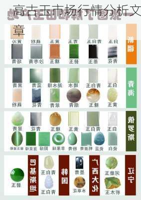 高古玉市场行情分析文章