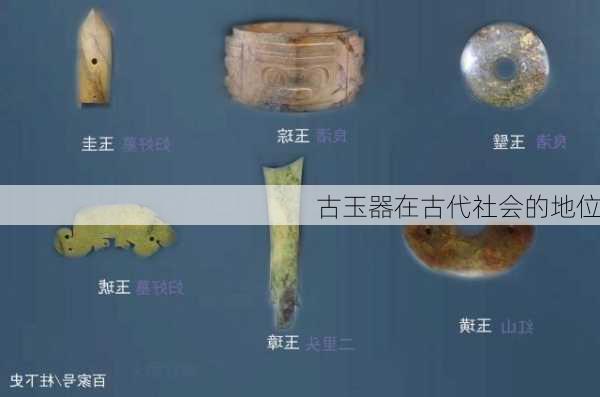 古玉器在古代社会的地位