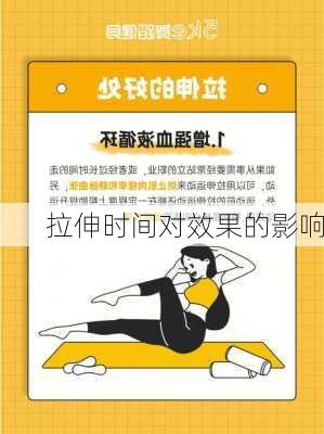 拉伸时间对效果的影响