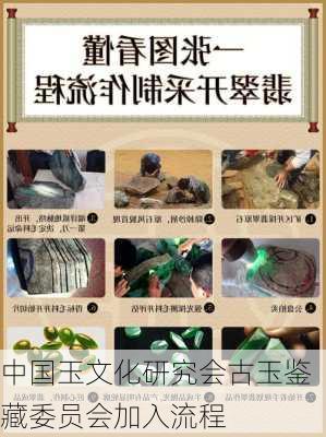 中国玉文化研究会古玉鉴藏委员会加入流程