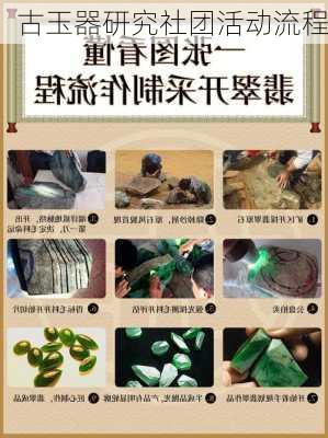 古玉器研究社团活动流程