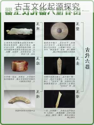 古玉文化起源探究