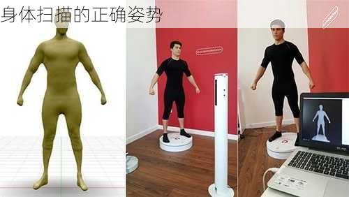 身体扫描的正确姿势