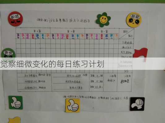 觉察细微变化的每日练习计划