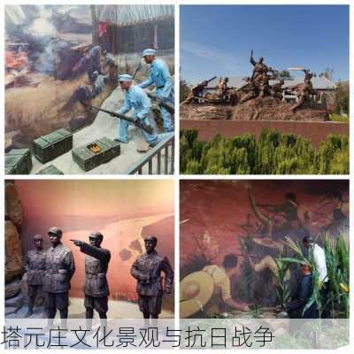 塔元庄文化景观与抗日战争