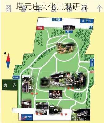 塔元庄文化景观研究