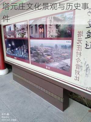 塔元庄文化景观与历史事件