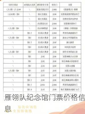 雁翎队纪念馆门票价格信息