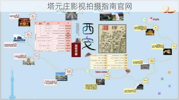 塔元庄影视拍摄指南官网