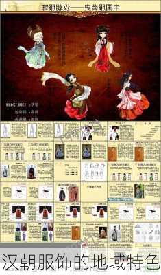 汉朝服饰的地域特色