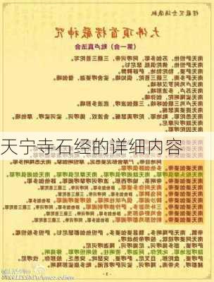 天宁寺石经的详细内容