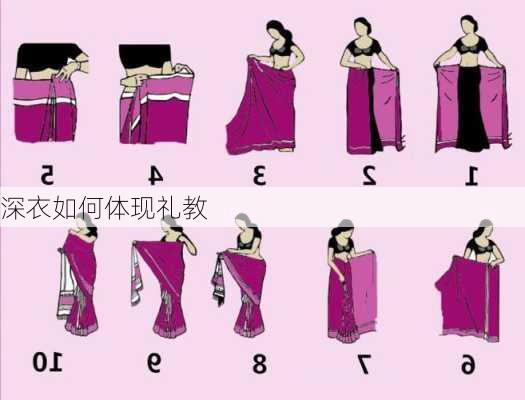 深衣如何体现礼教