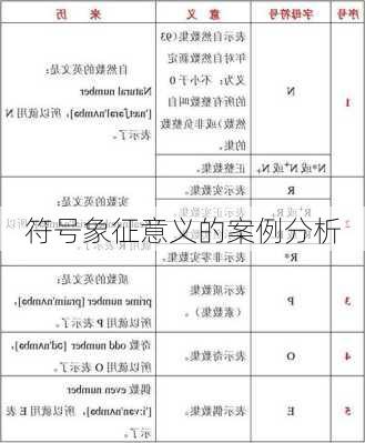 符号象征意义的案例分析