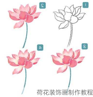 荷花装饰画制作教程