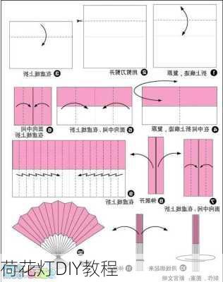 荷花灯DIY教程