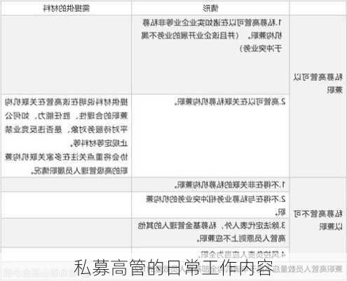 私募高管的日常工作内容