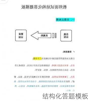 结构化答题模板