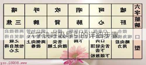 六字诀呼吸导引的详细步骤