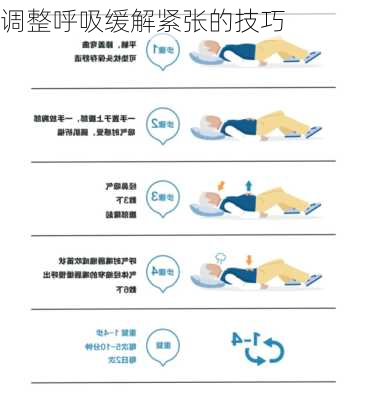 调整呼吸缓解紧张的技巧