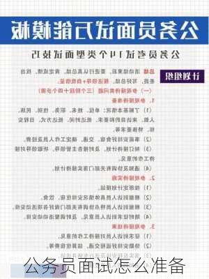 公务员面试怎么准备